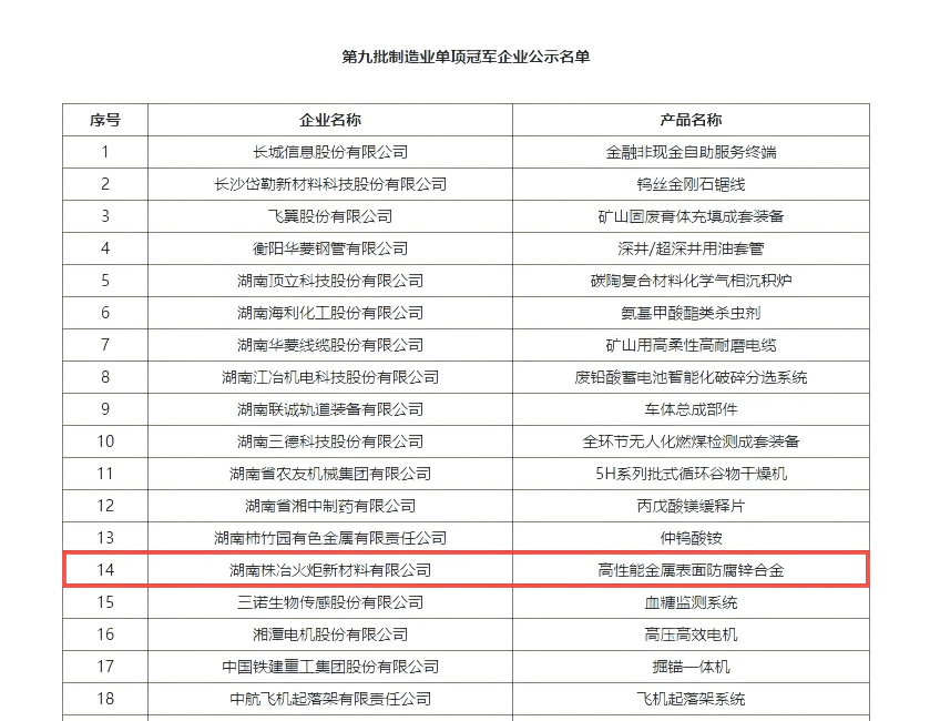 W020251113338872733098 W020251113338872733098