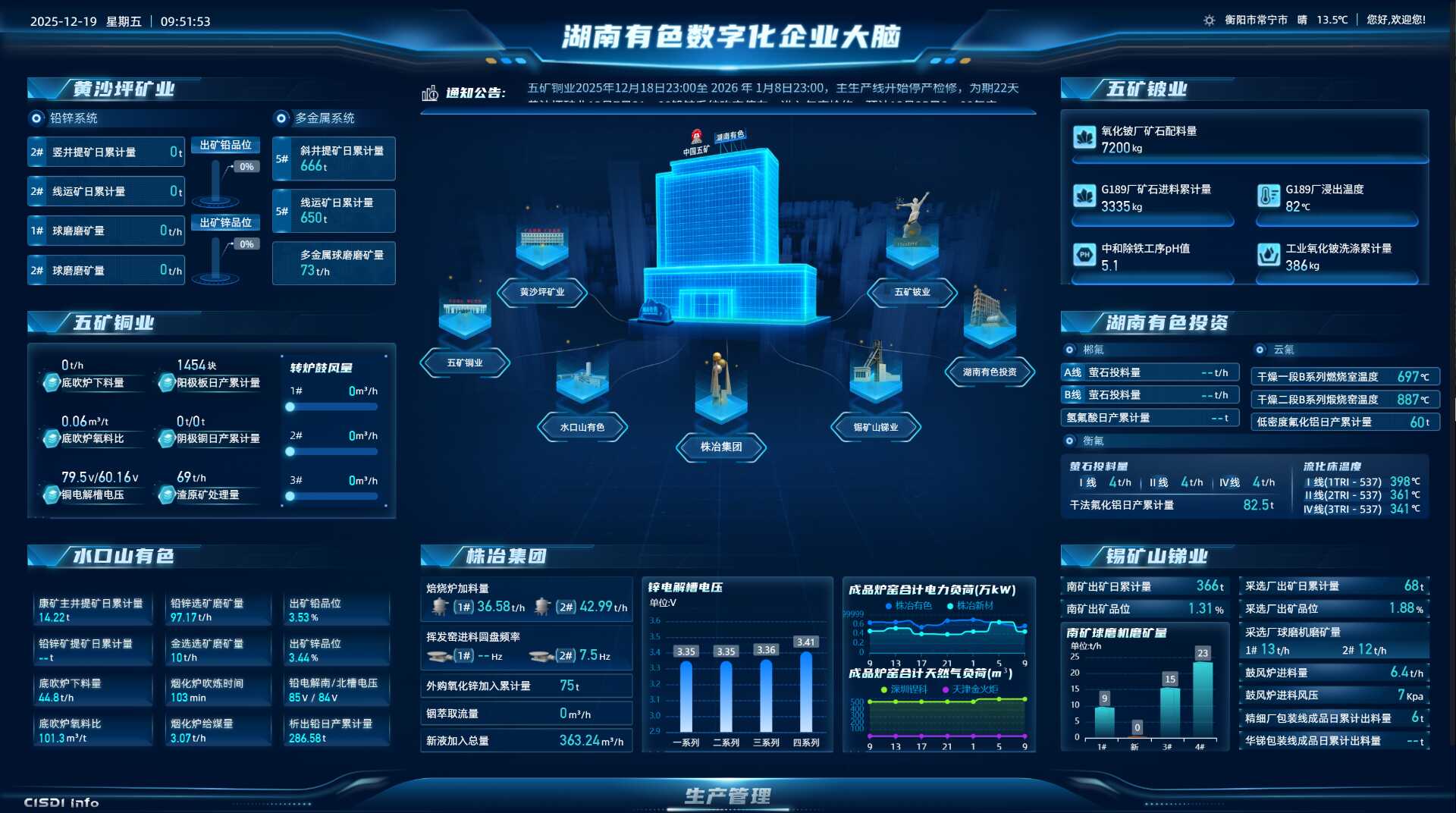 �ط�7790(�й���)���Ӽ���-����ƽ̨��¼���