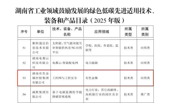 W020250623411854262055 W020250623411854262055